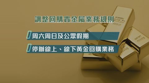 內地多間機構調整黃金回購業務規則　有業內人士指因金價波動作風控應對