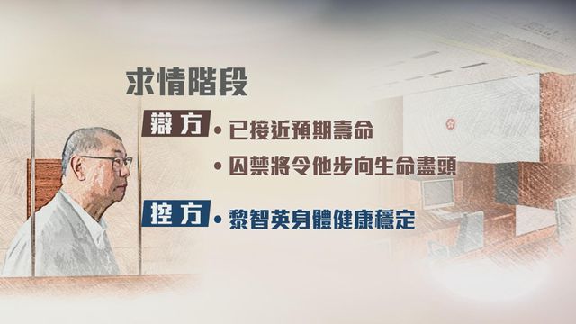 無綫新聞 TVB News 無綫新聞 TVB News