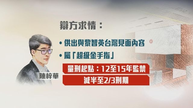 無綫新聞 TVB News 無綫新聞 TVB News