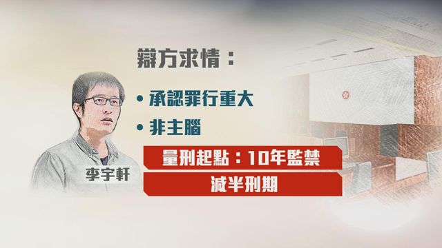 無綫新聞 TVB News 無綫新聞 TVB News