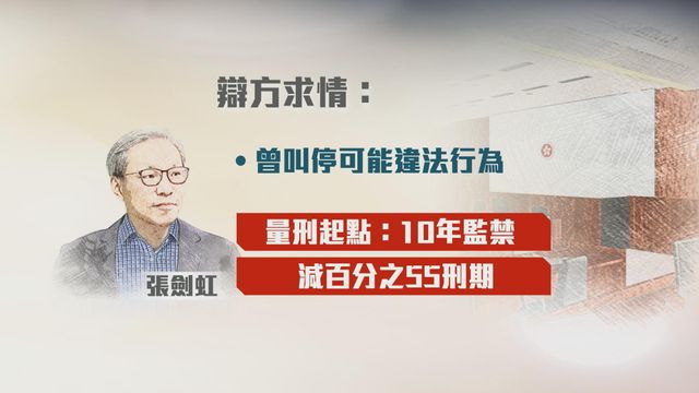 無綫新聞 TVB News 無綫新聞 TVB News