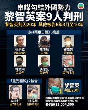 無綫新聞 TVB News