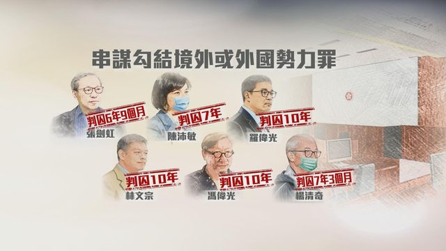 無綫新聞 TVB News