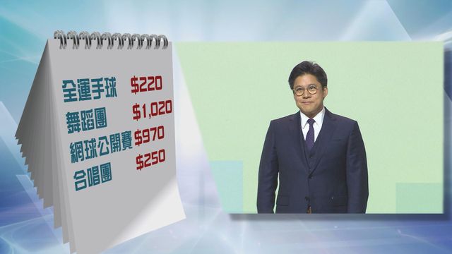 無綫新聞 TVB News 無綫新聞 TVB News