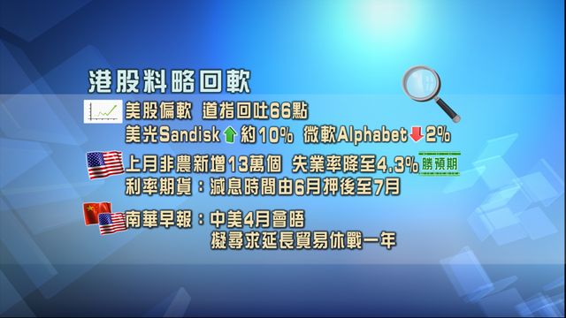 開市焦點．一圖看清｜外圍偏軟港股料低開　中美傳尋求延長休戰