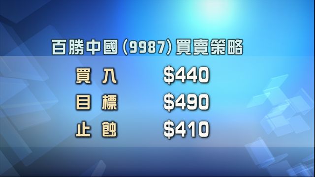 無綫新聞 TVB News