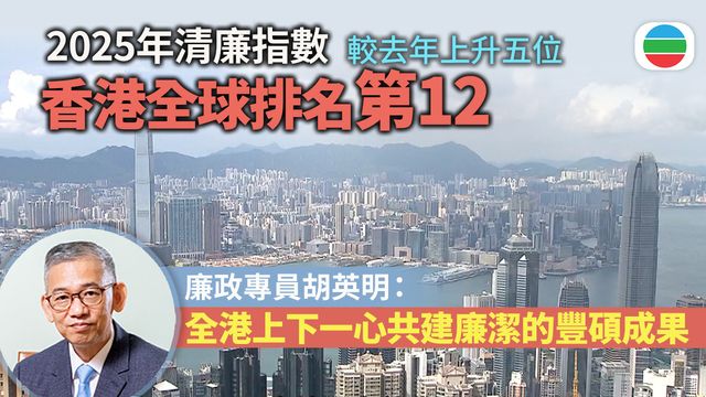 清廉指數｜香港全球排名躍升至第12位　廉政專員胡英明：全港上下一心共建廉潔的豐碩成果