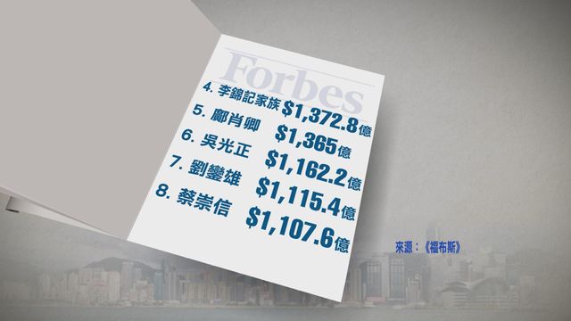 無綫新聞 TVB News 無綫新聞 TVB News