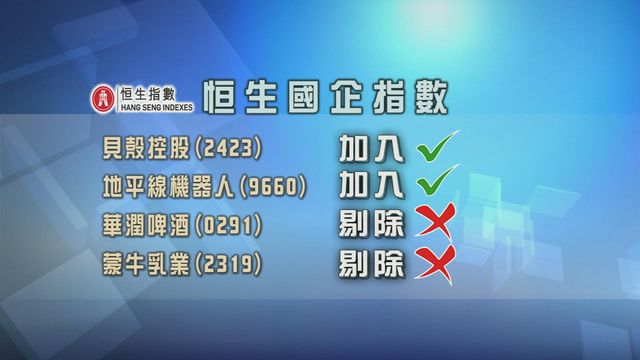 無綫新聞 TVB News