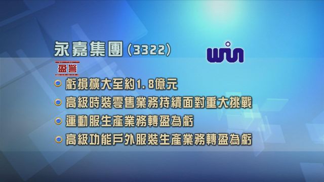 永嘉集團發盈警　主要由於本港及內地市場持續低迷