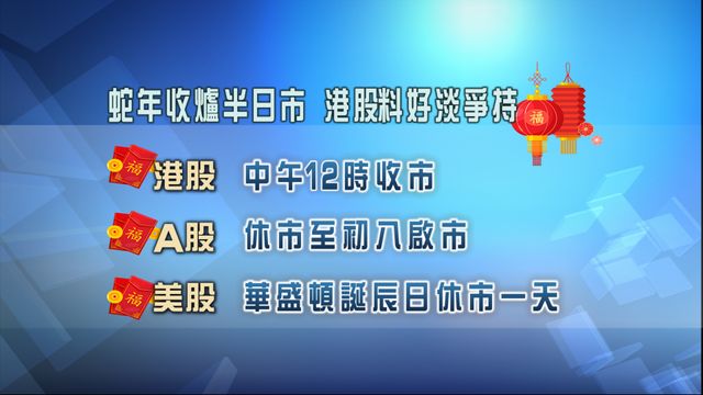 開市焦點．一圖看清｜蛇年收爐半日市　港股料好淡爭持