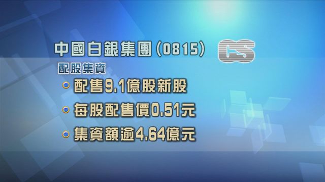 中國白銀集團配股集資逾4.6億元