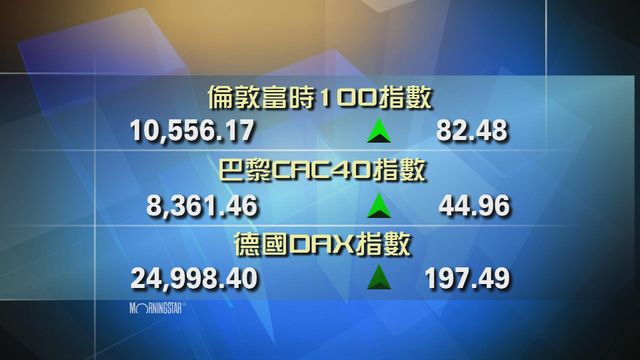 歐洲主要股市上升