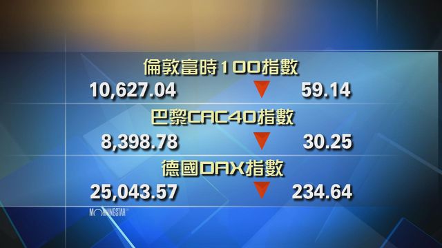 歐洲主要股市下跌