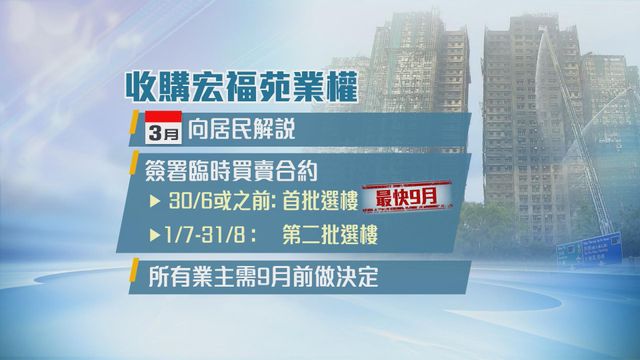 無綫新聞 TVB News