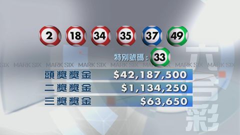 六合彩馬年新春金多寶結果：頭獎5注中　每注派逾4200萬