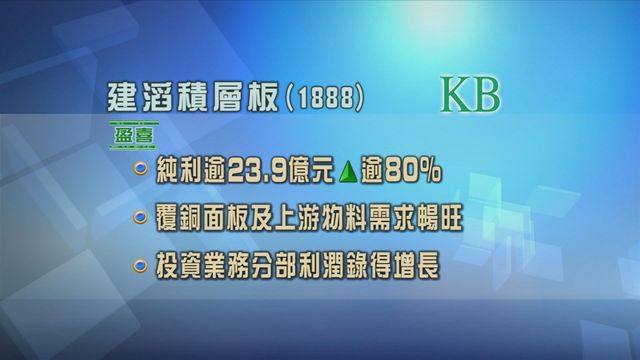 建滔積層板發盈喜