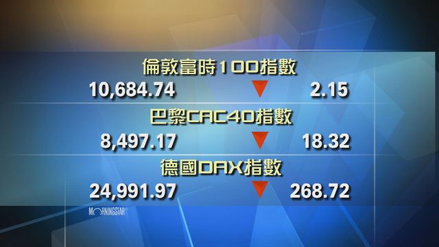 歐洲主要股市下跌