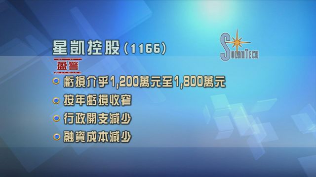 星凱控股發盈警