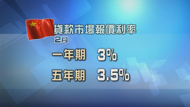 內地二月貸款市場報價利率LPR連續九個月不變　符合市場預期