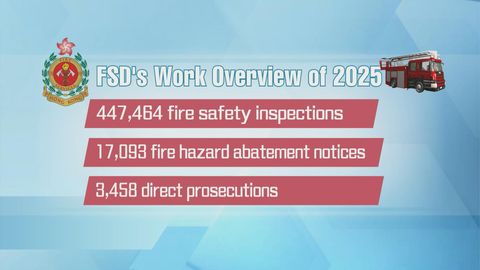 Fire Services Department receives close to 36,000 fire calls in 2025