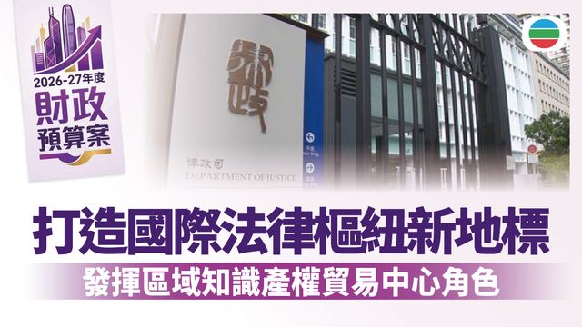 財政預算案2026．優勢產業｜打造國際法律樞紐新地標　發揮區域知識產權貿易中心角色