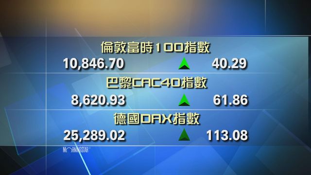 歐洲主要股市上升
