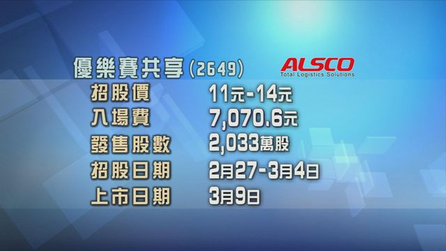優樂賽共享今起招股　入場費約7071元