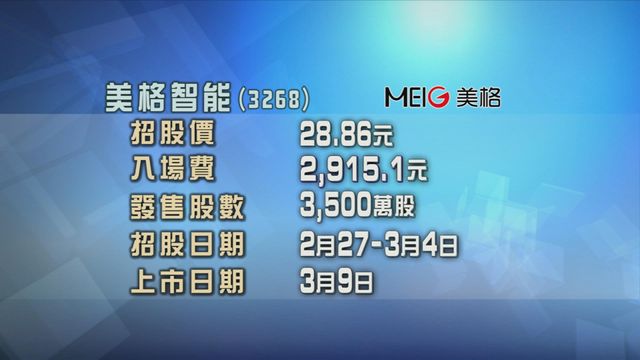 美格智能今起招股　入場費約2916元