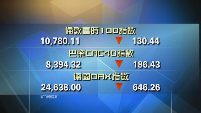 歐洲主要股市下跌