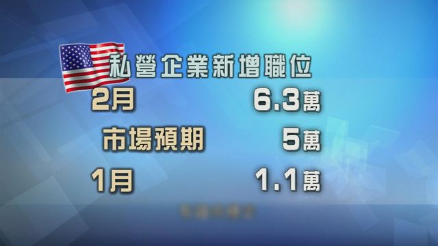 美國上月私企職位增加數目多過預期
