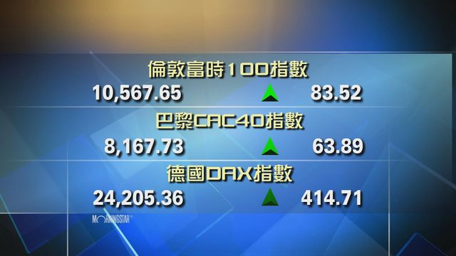 歐洲主要股市上升