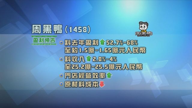 周黑鴨料去年盈利增長至少五成二