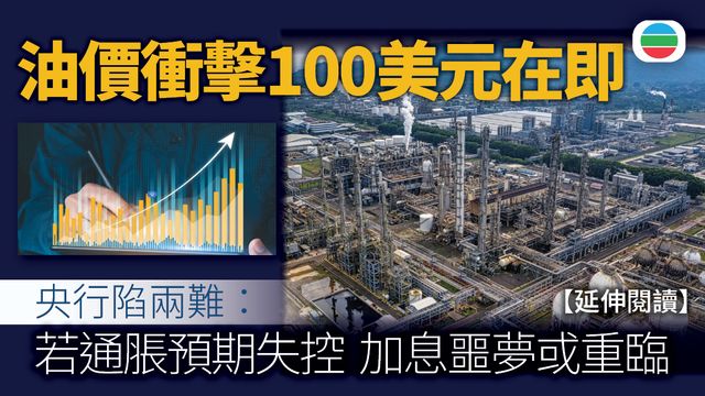 油價衝擊100美元在即！央行陷兩難：若通脹預期失控　加息噩夢或重臨｜財經．延伸閱讀