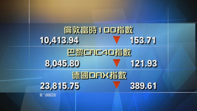 歐洲主要股市下跌