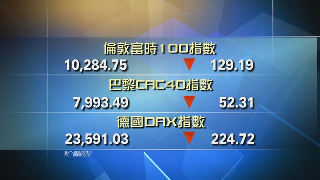 歐洲主要股市下跌