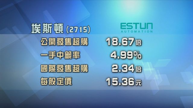 深圳上市工業機器人製造商埃斯頓招股　獲逾18倍超額認購

