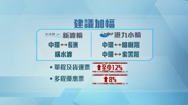 無綫新聞 TVB News