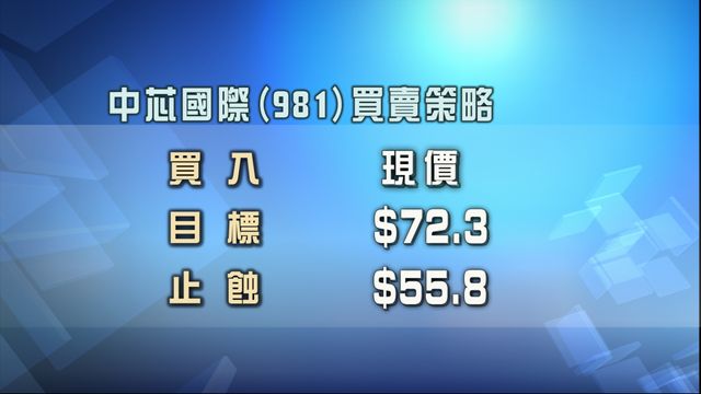 無綫新聞 TVB News