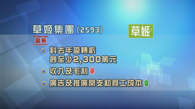 草姬集團發盈警