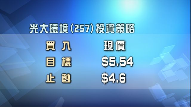 專家股份策略追蹤｜留意光大環境257　推介從事風力發電為主龍源電力916