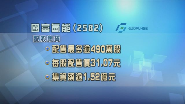 國富氫能配股集資逾1.5億元