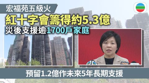 宏福苑五級火｜香港紅十字會籌得約5.3億　當中預留逾億長期支援
