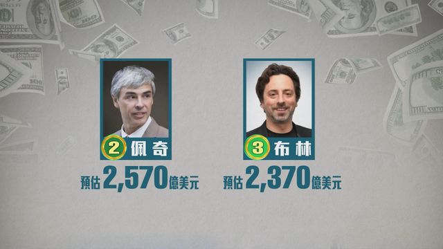 無綫新聞 TVB News 無綫新聞 TVB News