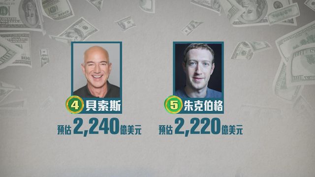 無綫新聞 TVB News 無綫新聞 TVB News