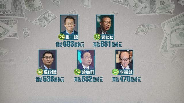 無綫新聞 TVB News 無綫新聞 TVB News