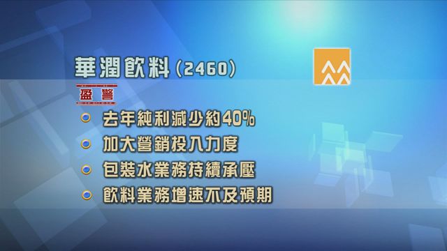 華潤飲料發盈警　預計去年純利按年跌約四成