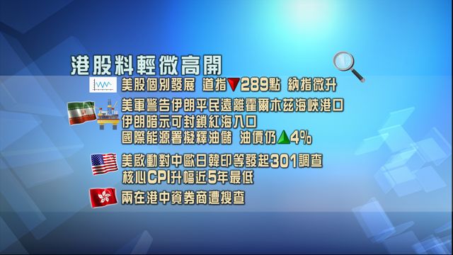 開市焦點.一圖看清|外圍市況混亂 港股料輕微高開 開市焦點.一圖看清|外圍市況混亂 港股料輕微高開