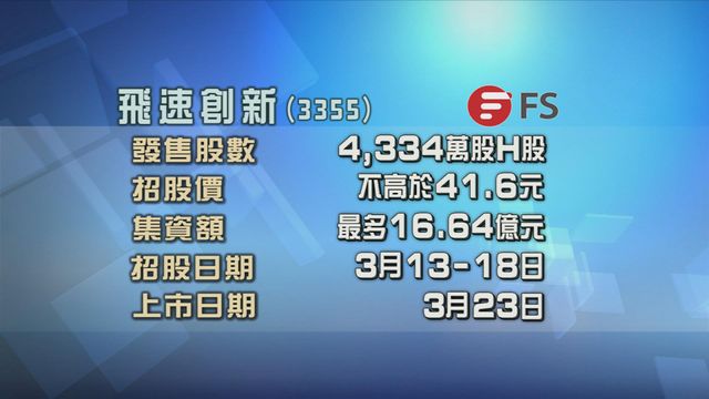 飛速創新今起招股下周三截止　每股最高41.6元