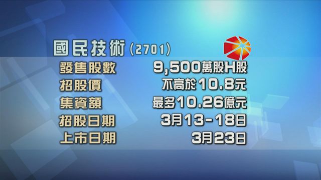 國民技術今起招股　入場費約2181元